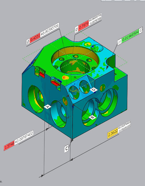 Product design & development